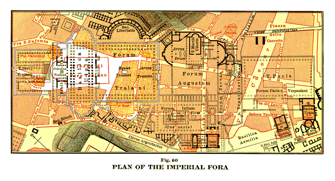 Plán císařských fór (Fori Imperiali)